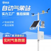 現(xiàn)代農(nóng)業(yè)需要自動(dòng)氣象站！