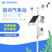 農田安裝氣象站，圖的啥？